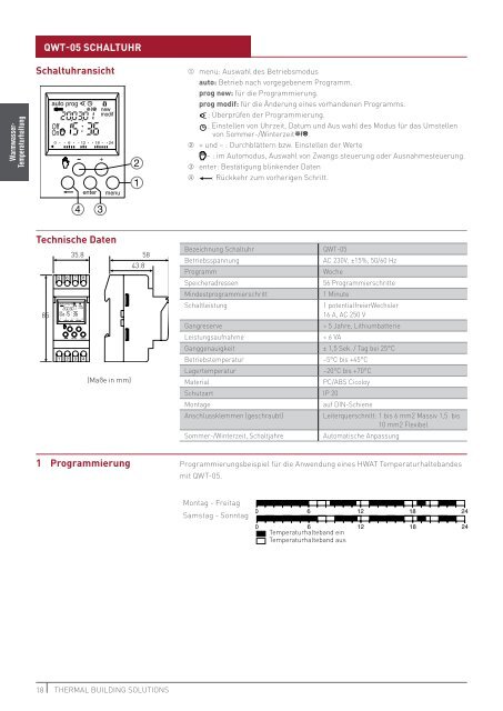 TECHNISCHES HANDBUCH