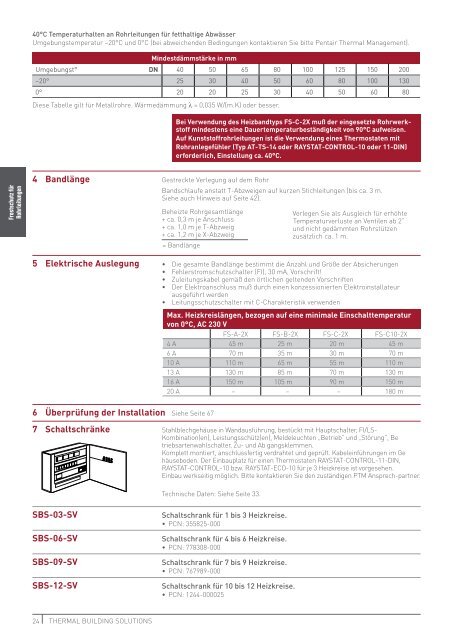 TECHNISCHES HANDBUCH