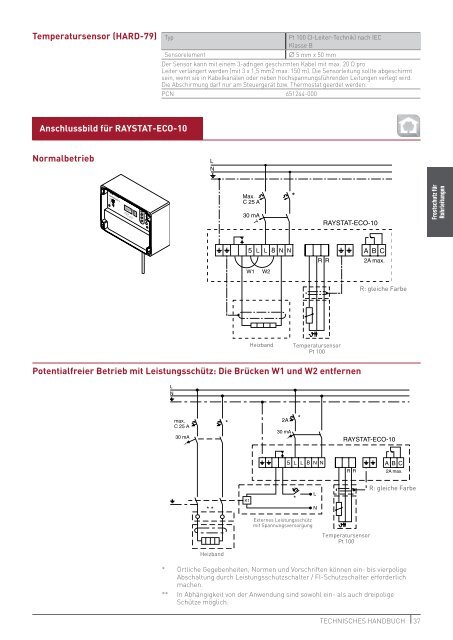 TECHNISCHES HANDBUCH