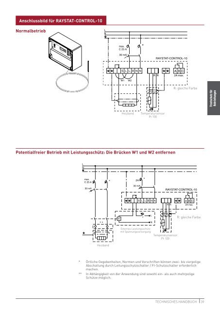 TECHNISCHES HANDBUCH