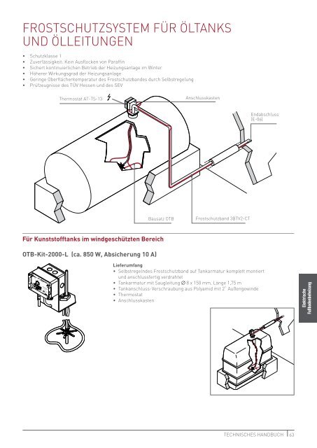 TECHNISCHES HANDBUCH