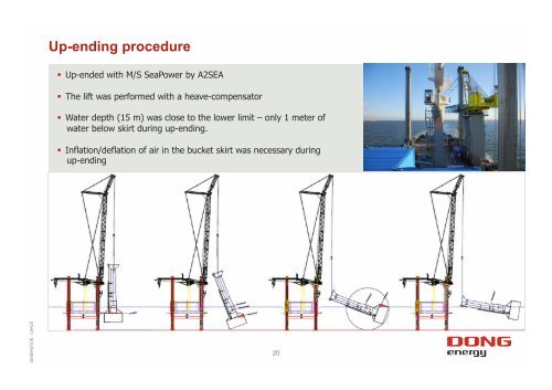 The Monopod Bucket Foundation - GL Group