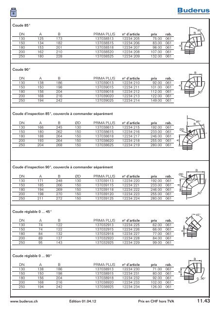 PDF 2.78 MB