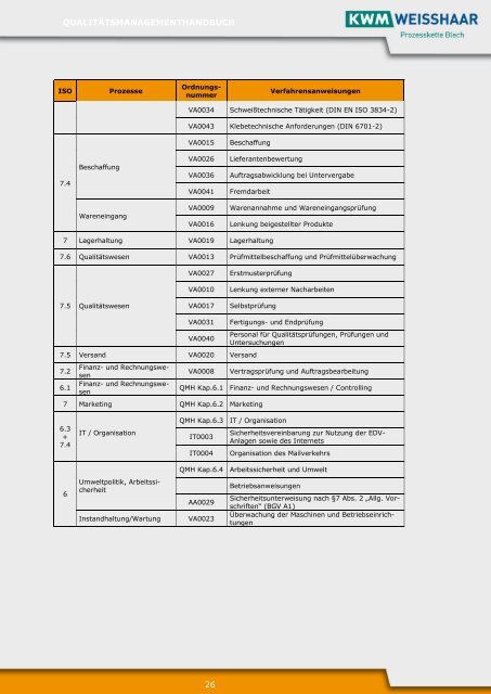 Februar 2015