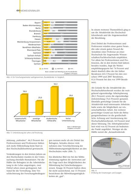 Die Neue Hochschule Heft 2-2014