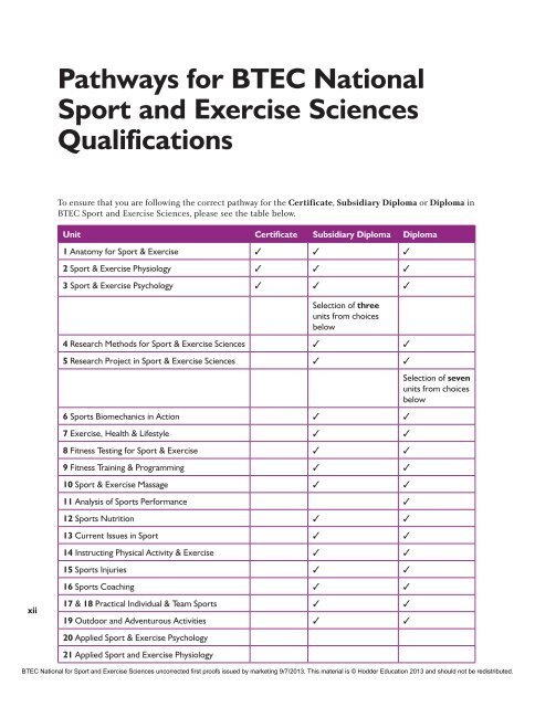 btec-national-sport-level-3-sample-pages-9781444111989.pdf