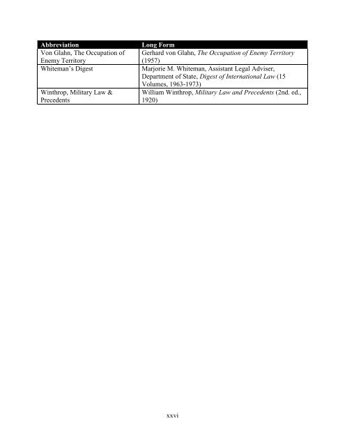 DEPARTMENTOFDEFENSE LAW OFWARMANUAL JUNE2015