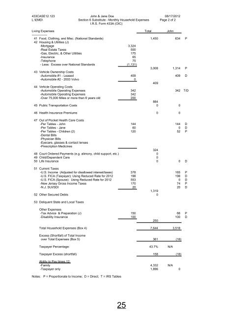 Tax Seminar #3 – December 3 2012