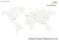 Global Project Reference List