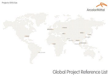 Global Project Reference List