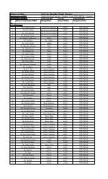 name of employees under RTI Act, 2005