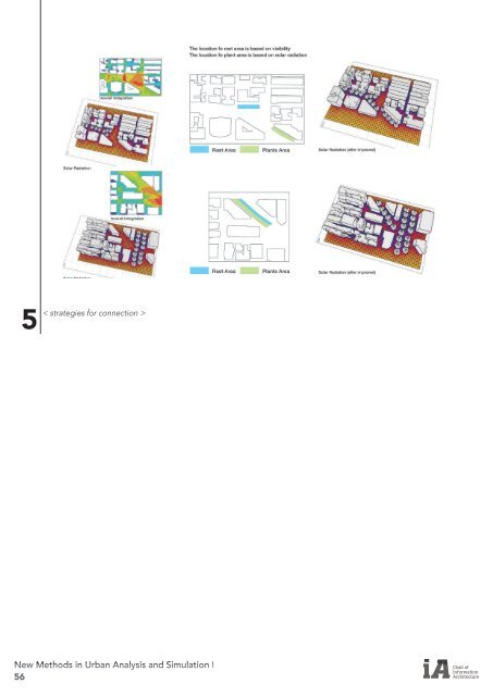 New methods in urban analysis and simulation