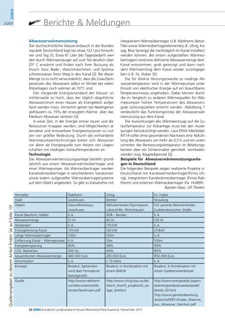 rundbrief - DWA-Landesverbandes Hessen/Rheinland-Pfalz/Saarland