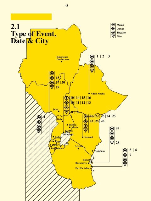 Mobility & Touring in East Africa 2011