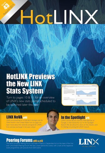 HotLINX