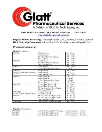 Glatt Pharmaceutical Services USA