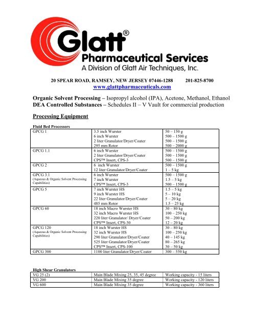 Glatt Pharmaceutical Services USA