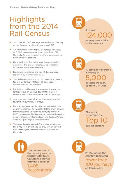 Rail Census