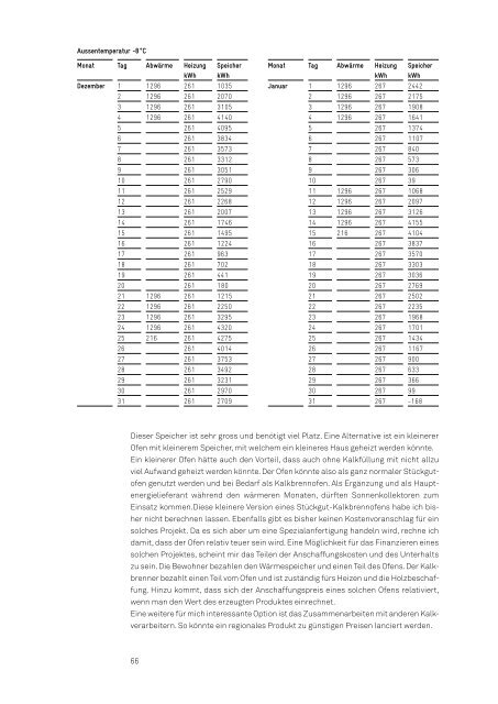 Tadelakt_2011_Nr_285.pdf 1419KB 08.09.2012