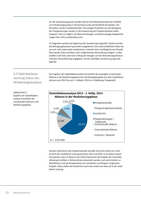 Akteursstrukturen von Windenergieprojekten in Deutschland