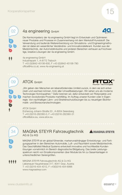 essenz12 - Human.technology Styria GmbH