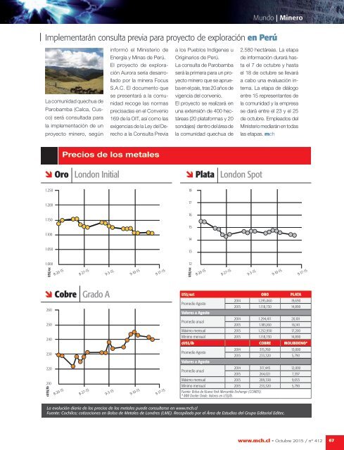 Sierra Gorda SCM