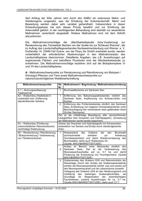 Landschaftsplan Grevesmühlen Teil 2