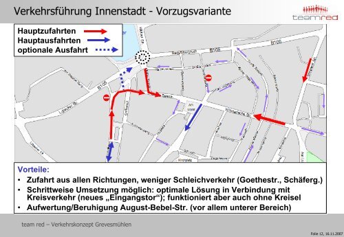 Integriertes Verkehrskonzept der Stadt Grevesmuehlen 2007