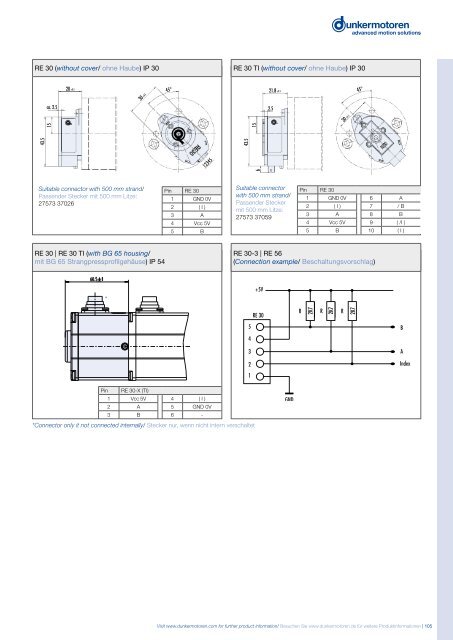 Brushless DC-Motors Bürstenlose Gleichstrommotoren