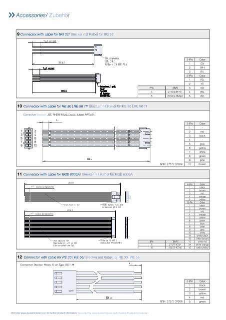 Brushless DC-Motors Bürstenlose Gleichstrommotoren