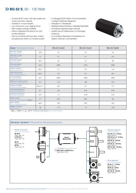 Brushless DC-Motors Bürstenlose Gleichstrommotoren