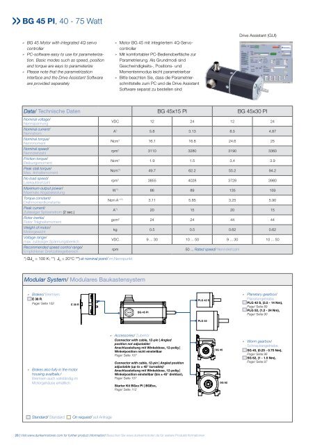 Brushless DC-Motors Bürstenlose Gleichstrommotoren