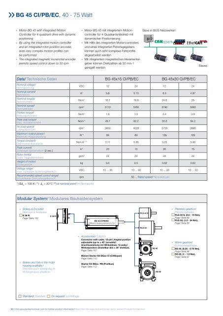 Brushless DC-Motors Bürstenlose Gleichstrommotoren