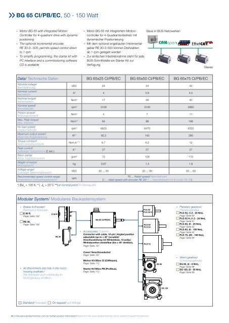 Brushless DC-Motors Bürstenlose Gleichstrommotoren