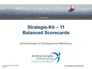 Strategie-Kit – 11 Balanced Scorecards