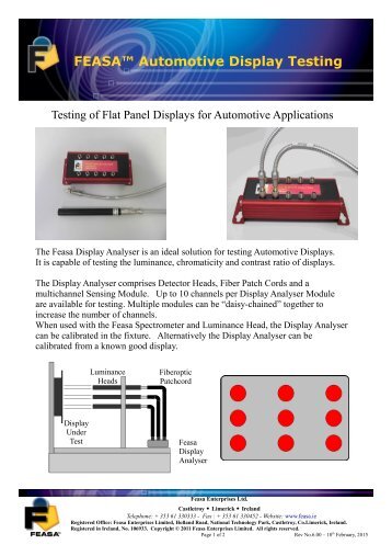 FEASA Automotive Display Testing