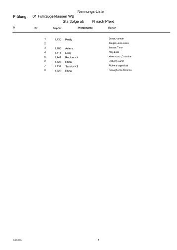 Startfolge ab N nach Pferd Prüfung : Nennungs-Liste 01 - Equi Score