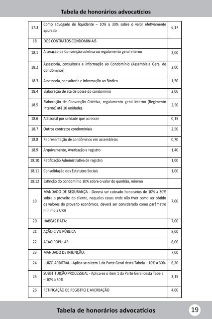 Tabela de honorários advocatícios