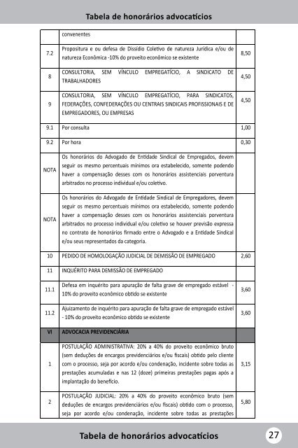 Tabela de honorários advocatícios