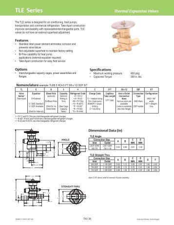 TLE Series