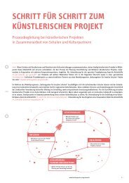 Schritt für Schritt zum künstlerischen Projekt