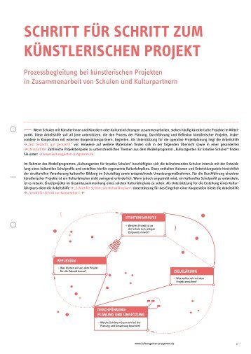 Schritt für Schritt zum künstlerischen Projekt