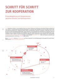 Schritt für Schritt zur Kooperation