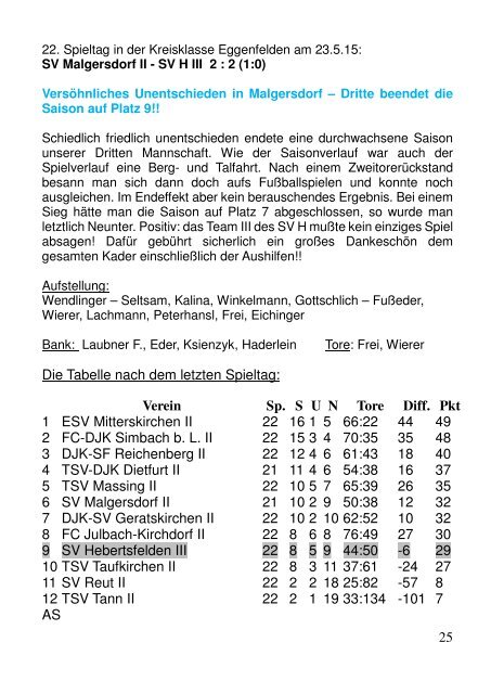 Sport-Echo Ausgabe 3-2015