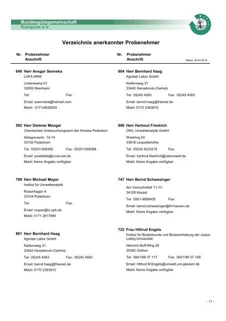 Probenehmerliste mit Telefonnummern - Bundesgütegemeinschaft ...