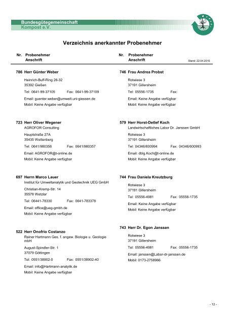 Probenehmerliste mit Telefonnummern - Bundesgütegemeinschaft ...