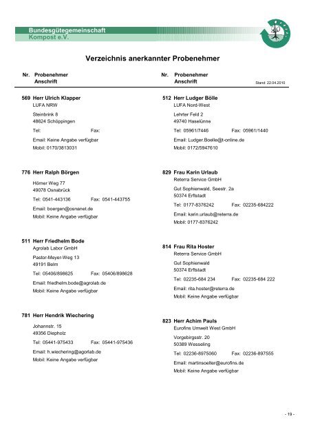 Probenehmerliste mit Telefonnummern - Bundesgütegemeinschaft ...