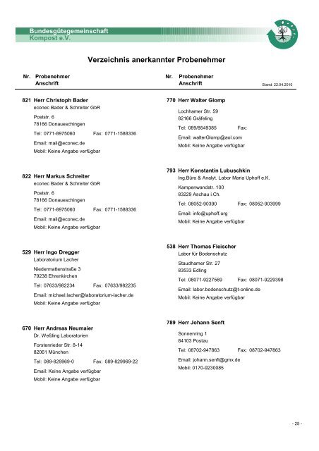 Probenehmerliste mit Telefonnummern - Bundesgütegemeinschaft ...