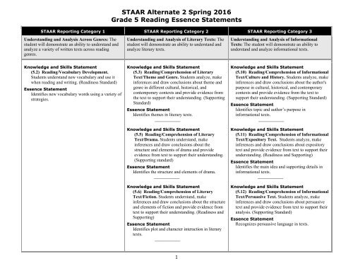 STAAR ALT 2 ESSENSE STATEMENTS BINDER GRADES 3 - HS