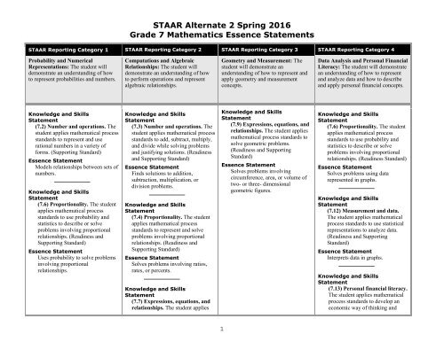 STAAR ALT 2 ESSENSE STATEMENTS BINDER GRADES 3 - HS